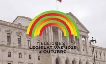 Resultados da votação para a Assembleia da República Portuguesa no concelho de Esposende