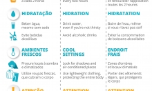Material informativo sobre medidas de prevenção dos efeitos do calor.