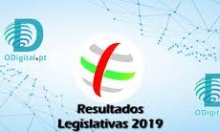 Resultado das Eleições Legislativas